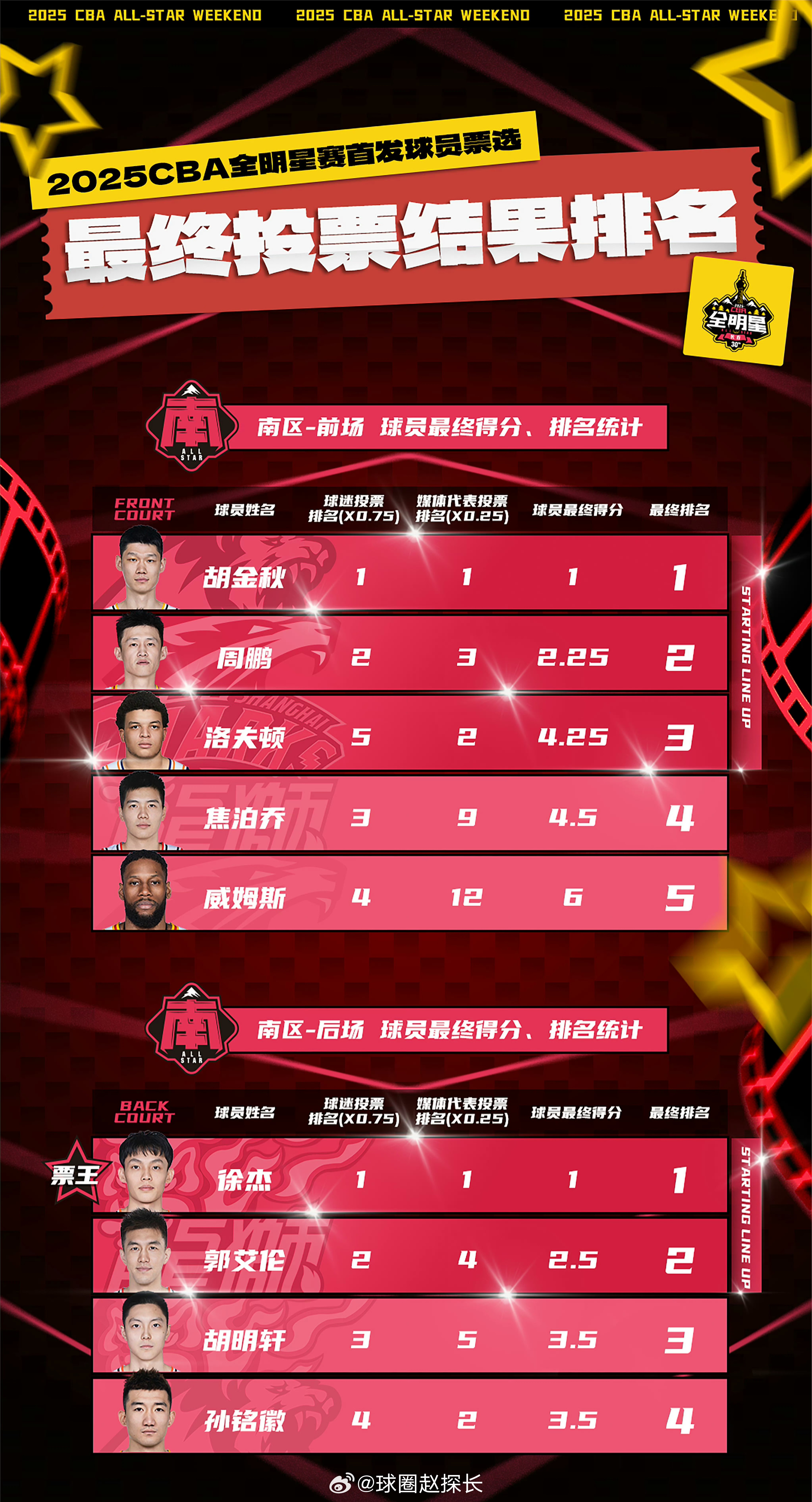 欧篮联摩纳哥跟巴萨的比赛结果-友博官网