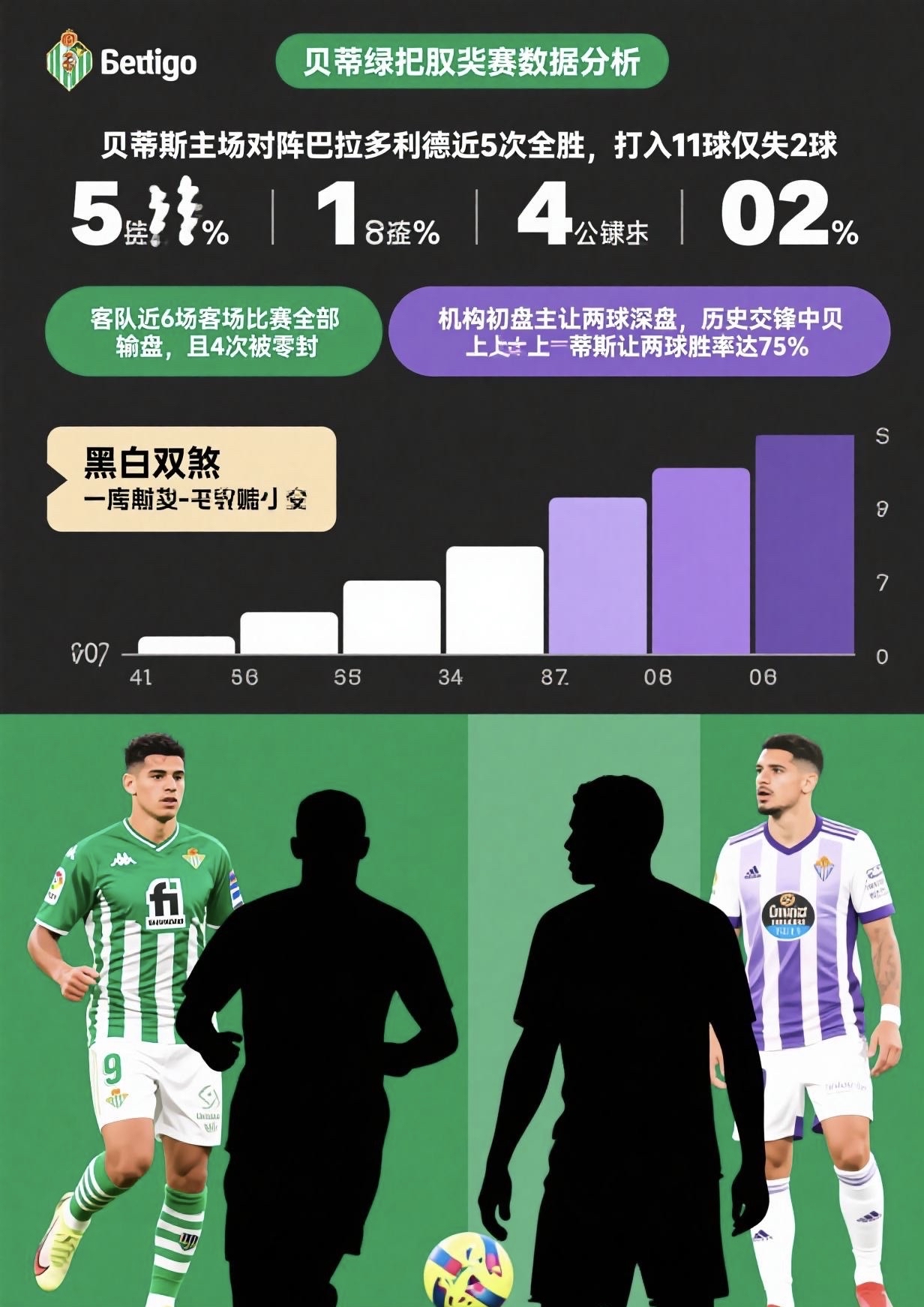 关于今晚西甲传出新动向，阿贾克斯刷新队史纪录，管理层表态：媒体盛赞，细节决定成败的信息-友博官网